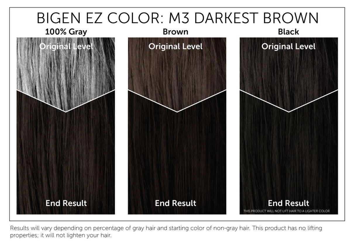 EZ Color for Men Color Chart: M3 Darkest Brown. Use this chart to estimate how this product will affect your hair color.