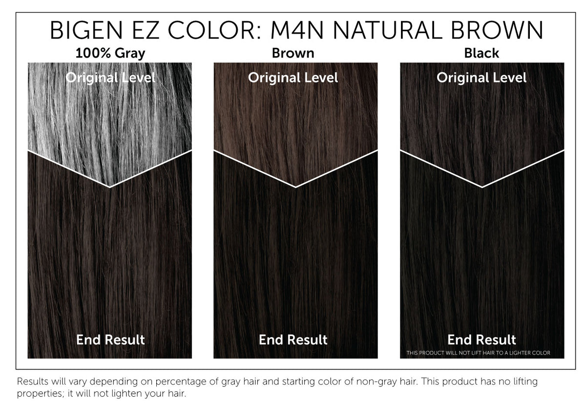 EZ Color for Men Color Chart: M4n Natural Brown. Use this chart to estimate how this product will affect your hair color.