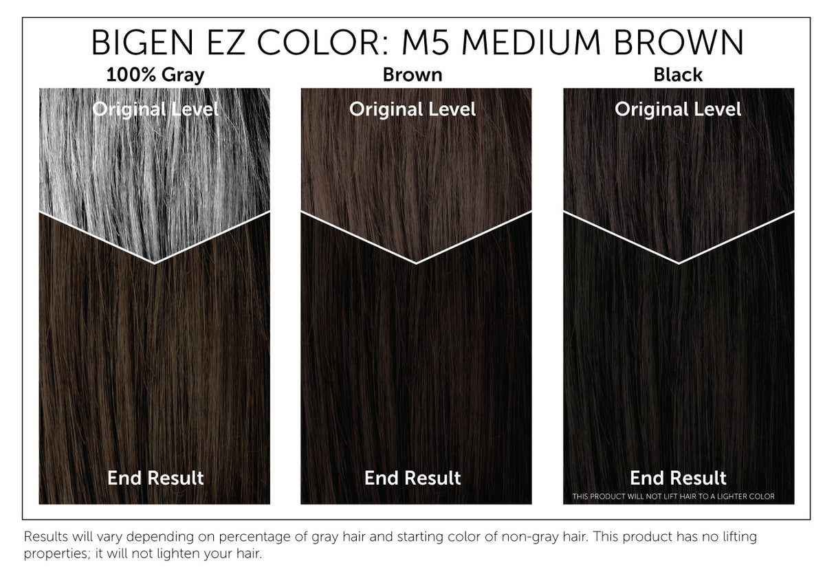 EZ Color for Men Color Chart: M5 Medium Brown. Use this chart to estimate how this product will affect your hair color.