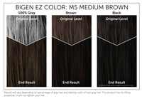 EZ Color for Men Color Chart: M5 Medium Brown. Use this chart to estimate how this product will affect your hair color.