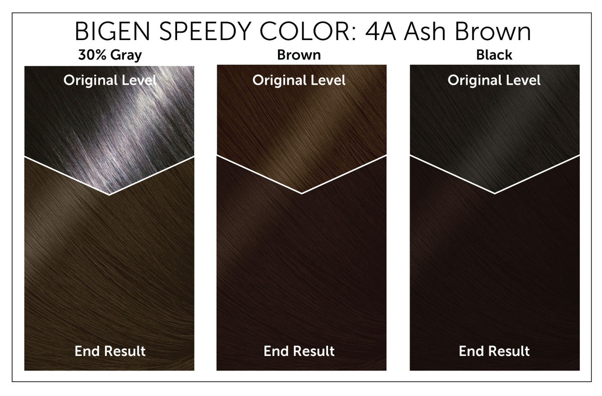 Color Chart - Bigen Speedy Color 4A Ash Brown