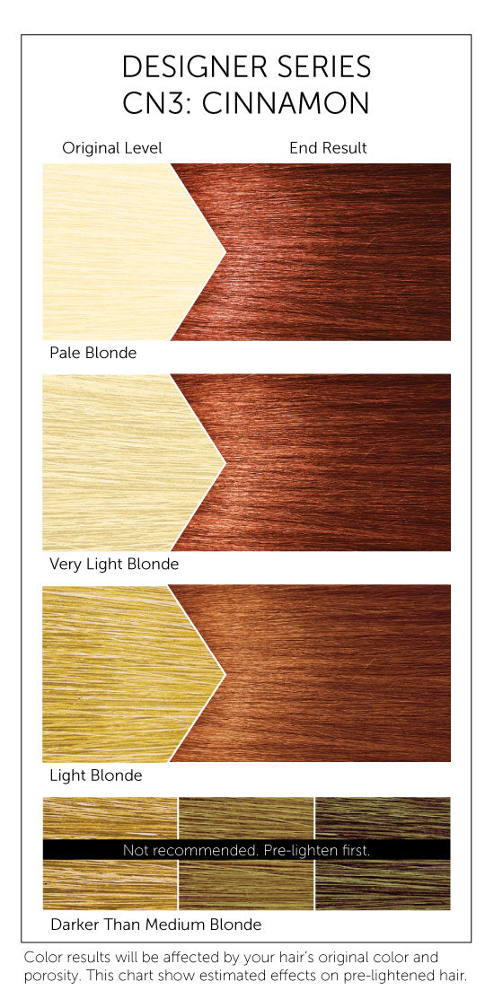 CN3 Cinnamon